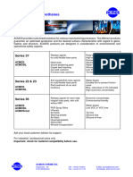 Acmos Release Agent - Polyurethanes