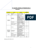 Estandares de Ingenieria