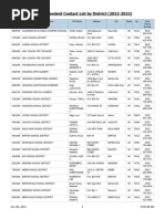 FY33 Districts SuperintendentContactList