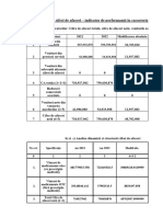 Studiul de Caz Nr. 2 - Analiza Cifrei de Afaceri - Indicator de Performanță În Caracterizarea Activității de Comercializare A Firmei