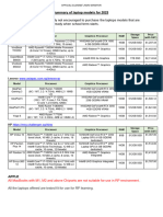 Ois Summary 2023