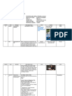 Story Board ICT