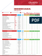 Rede Credenciada Plano Completo Quallity