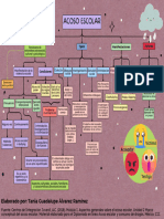 Mapa Conceptual - M1 - U2