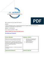 Matrice SWOT (Sous Forme de Bullet Point) :: Ne Mettre Que L'essentiel