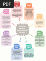 Diseño de Una Estrategia de Marketing Orientada A Los Clientes