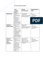 Cuadro Comparativo