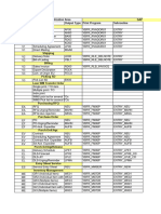 Forms Overview Where Used EN FR