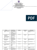 Action Plan Mathematics 2023 2024