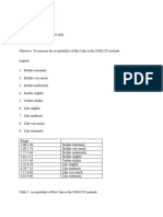 BioStat Svs