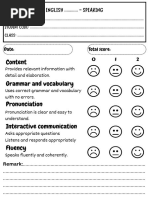 Content Grammar and Vocabulary Pronunciation Interactive Communication Fluency