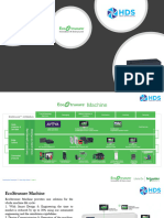 Draft Materi Training M241 - PT HDS R0