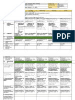 PR2 DLL - Week 3