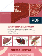 Complicaciones de La Cirrosis Hepática