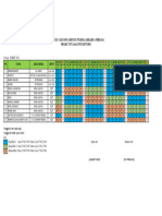 Project PT - Sasa Inti Dept Dry Schedule Cleaning Service PT - Bima Adikarya Persada