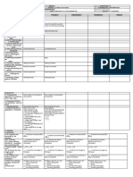 DLL - Mathematics 2 - Q2 - W10