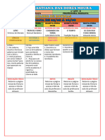 Atividades 02-08 A 06-08