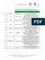 Listado de Recursos Naturales Que Disponen de Bibliografía Científica 10 06 2019