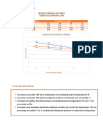 Tarea #10