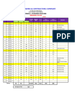 05.trencher TR 2700 Daily Report Petroserv July 2022