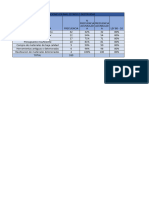 DIAGRAMA DE PARETO Canelo Ferreyros