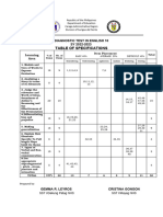 Grade 10-TOS