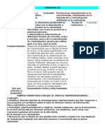 5.1 Presencia de Contaminantes y Su Concentración