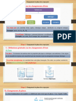 Chapitre 4 - Changement de Phase Des Corps Purs