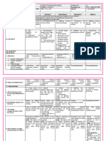 DLL TLE 6 AGRICULTURE SY2023-2024 Sept 18-22