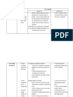 Classroom Procedure