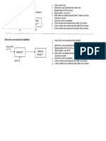 Diagrama Proceso Catalasa Pract 4