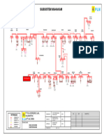 SLD Mahakam Update Juli 2020