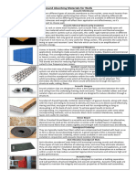 Soundproof Materials (B.U)