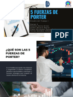 5 Fuerzas de Porter