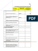 Sample BDRRM 2024 Nnual Investment Plan