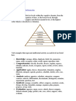 Blooms Taxonomy