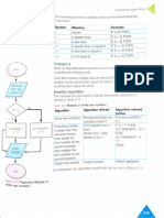 Selection Algorithm