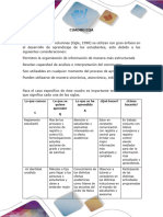 Formato CQA