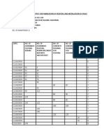 Daily Monitoring Output 508 Units