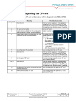 Error Codes - CF - R2