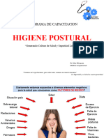 Presentaciòn de Higiene Postural