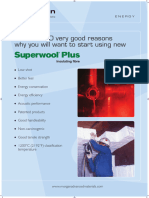 Superwool Posters