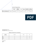 CGMP Caution