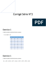 Solution-TD2 STM 1