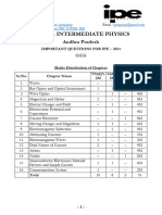 Sr. Physics IPE Imp. Questions 