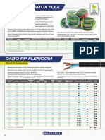 Cabo PP Peso Norma