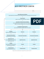 Anexo - Cap6 Diagrama Conceituacao Caso Cognitivo