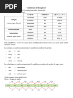 Conversión de Unidades para Sexto Grado de Primaria