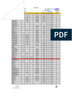 Form Cek - Tools - 2024 Update