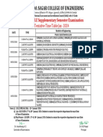 2021 Batch BE Supplementary Semester Examination Jan 2024